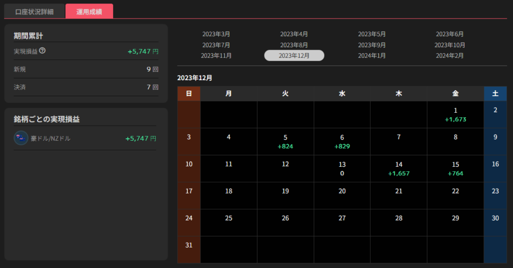 302autofx-report2401-03log2312