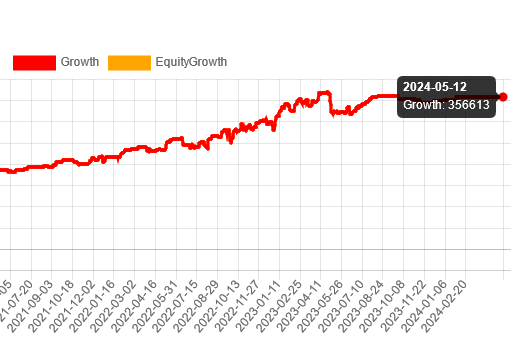 311autofx-forwardtest-03otaku-end