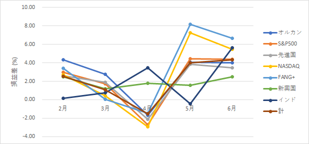 108trust-report2406-04chart2