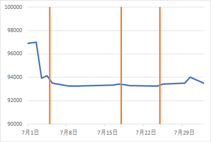 322autofx-ea-review2408-02chart2