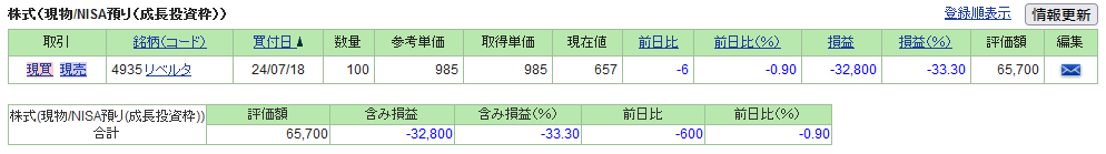 215stock-report2408-01tabale1