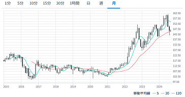 324autofx-ea-search2409-03month