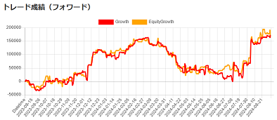 324autofx-ea-search2409-04endless