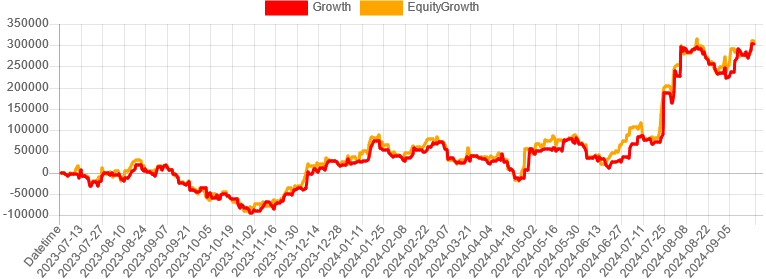 325autofx-ea-review2409-04chart_vol