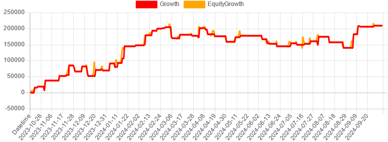 327autofx-ea-search2410-06chart_BBBreaker