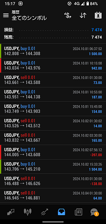 329autofx-report2410-04mt4-1