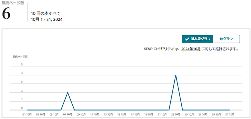 520something-report2410-04kenp