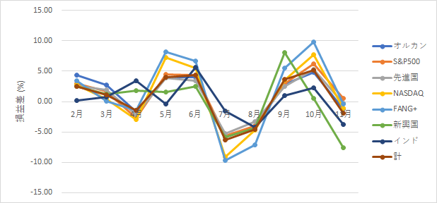 113trust-report2411-04chart2