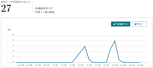 521something-report2411-03kdp