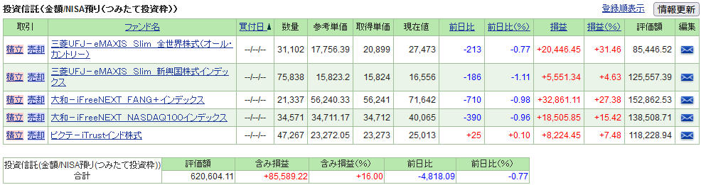 114tsust-report2412-01table1