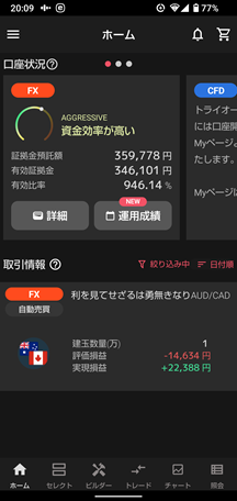 347autofx-report2504-02triauto2