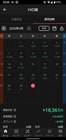 347autofx-report2504-03triauto3