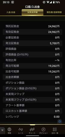347autofx-report2504-05lion1