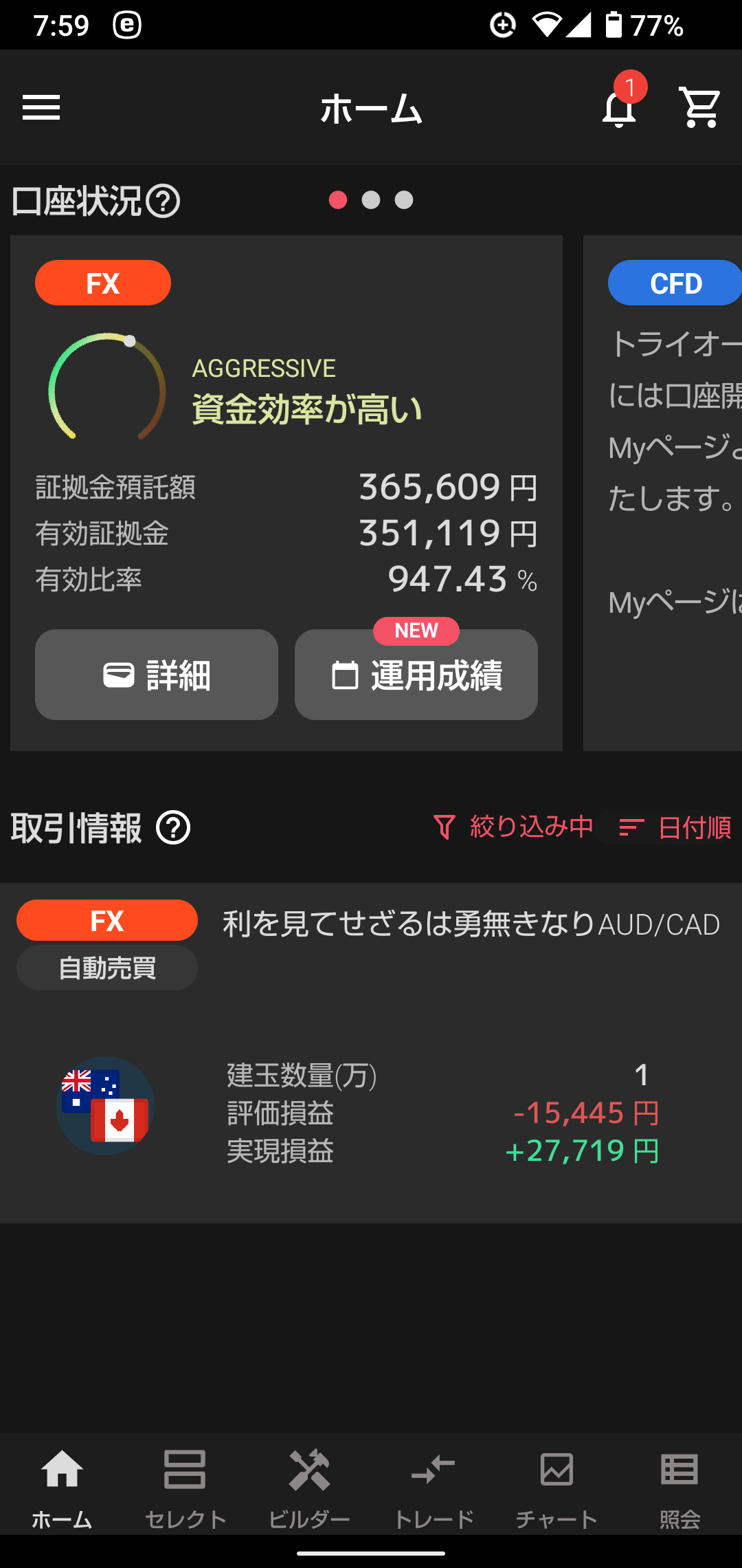 348autofx-report2505-01triauto1