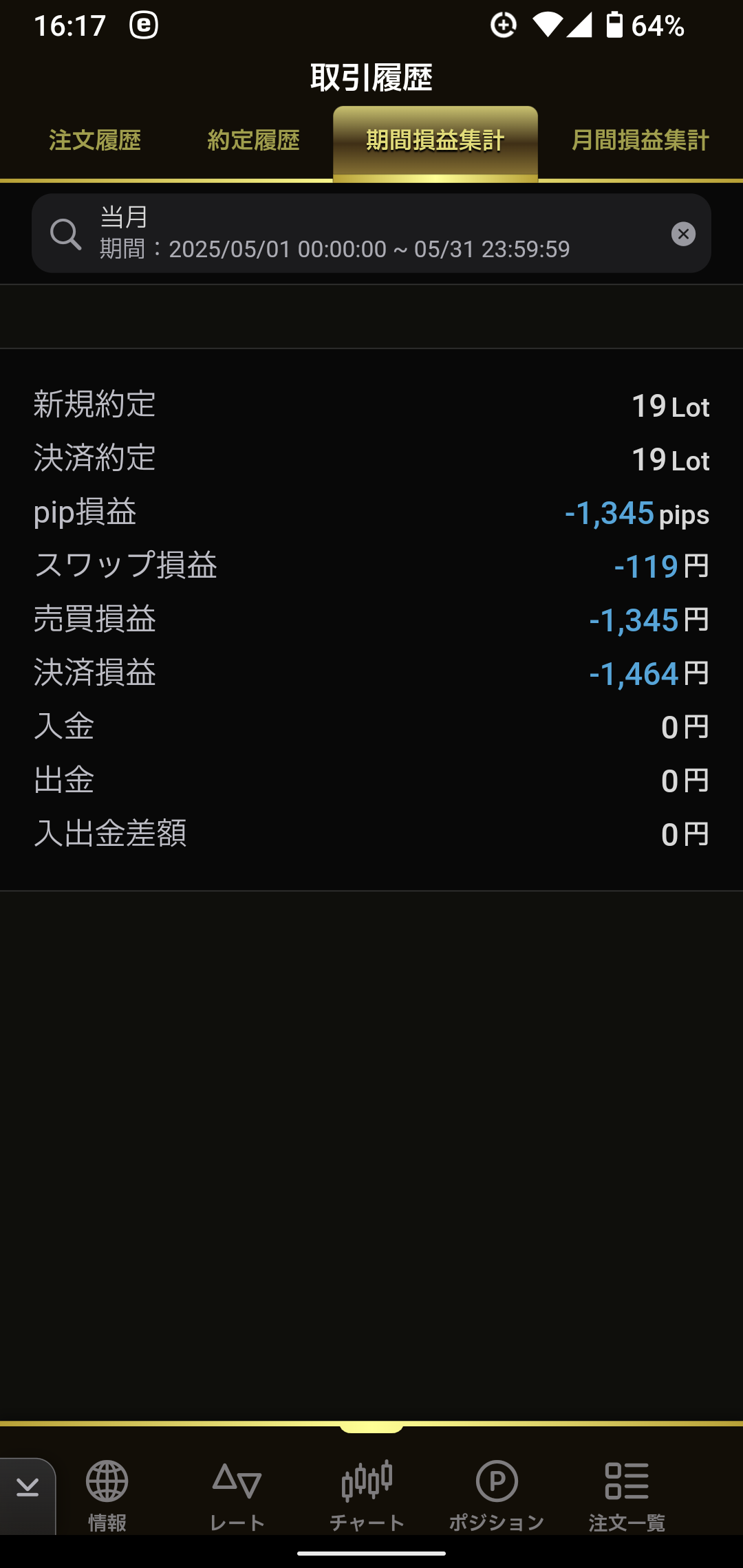 348autofx-report2505-06lion1