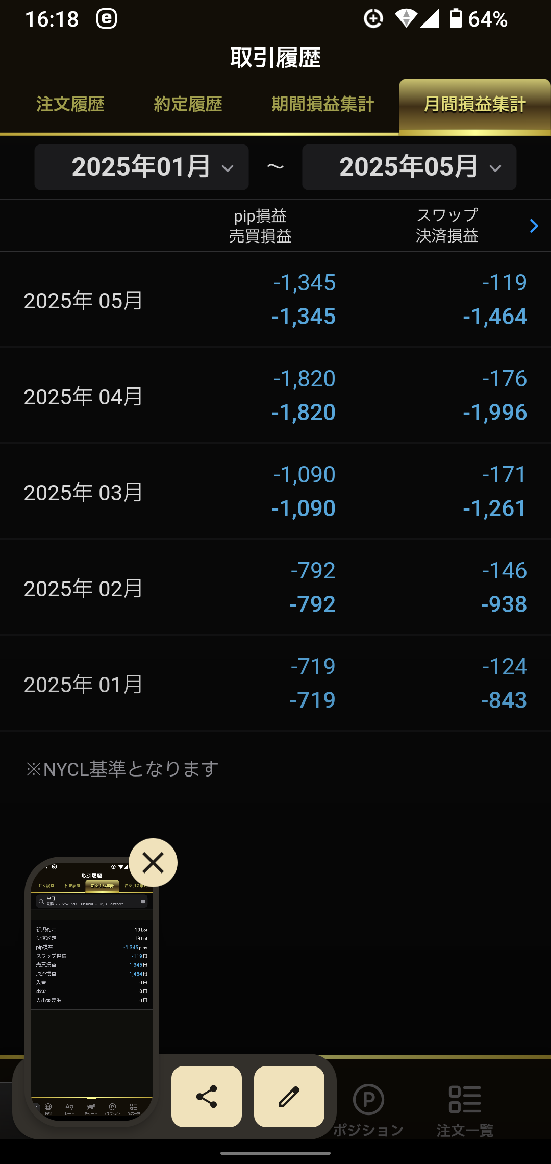 348autofx-report2505-07lion2