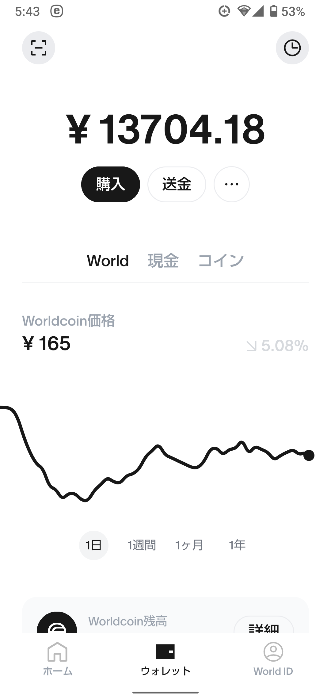 527something-report2505-03worldcoin