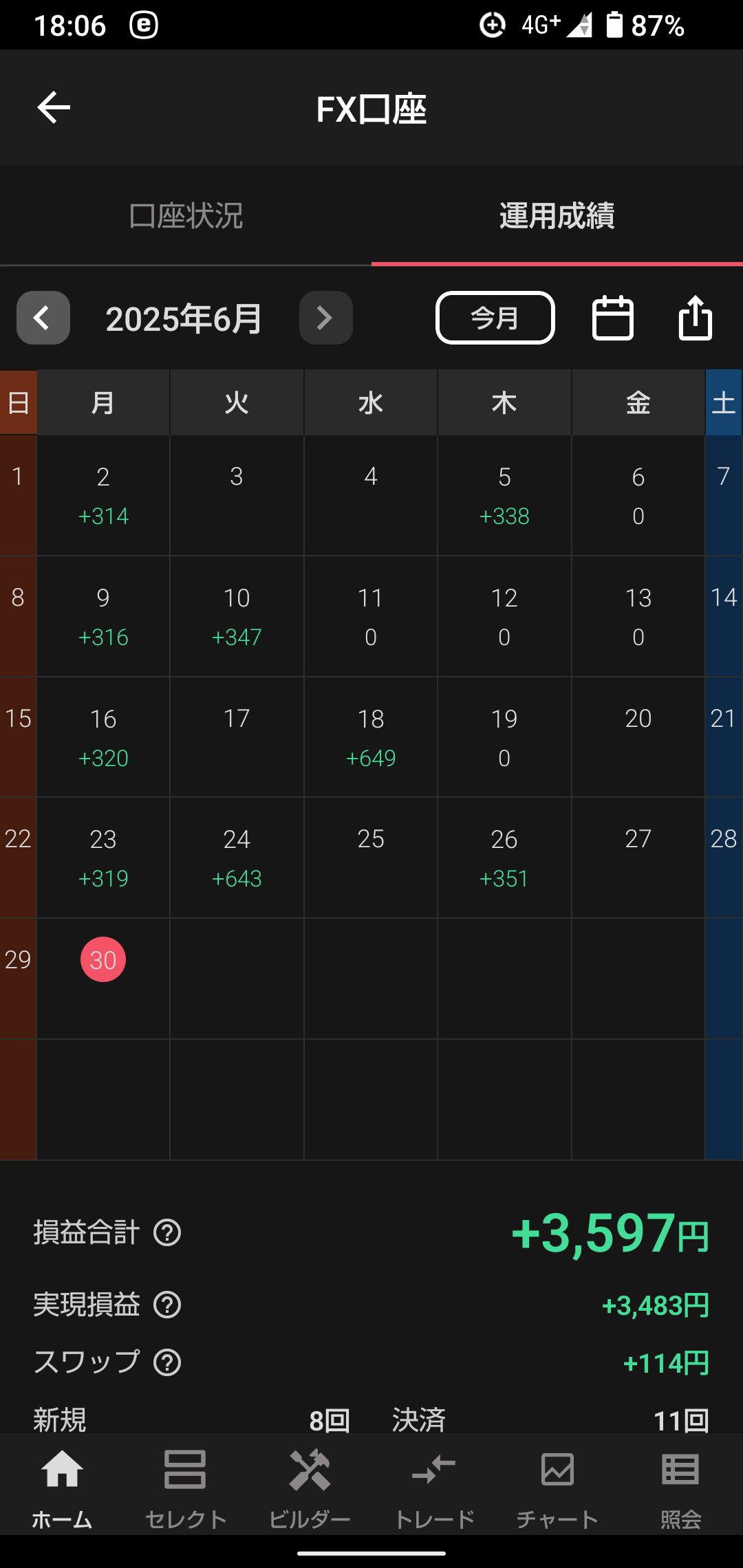 349autofx-report2506-02triauto2