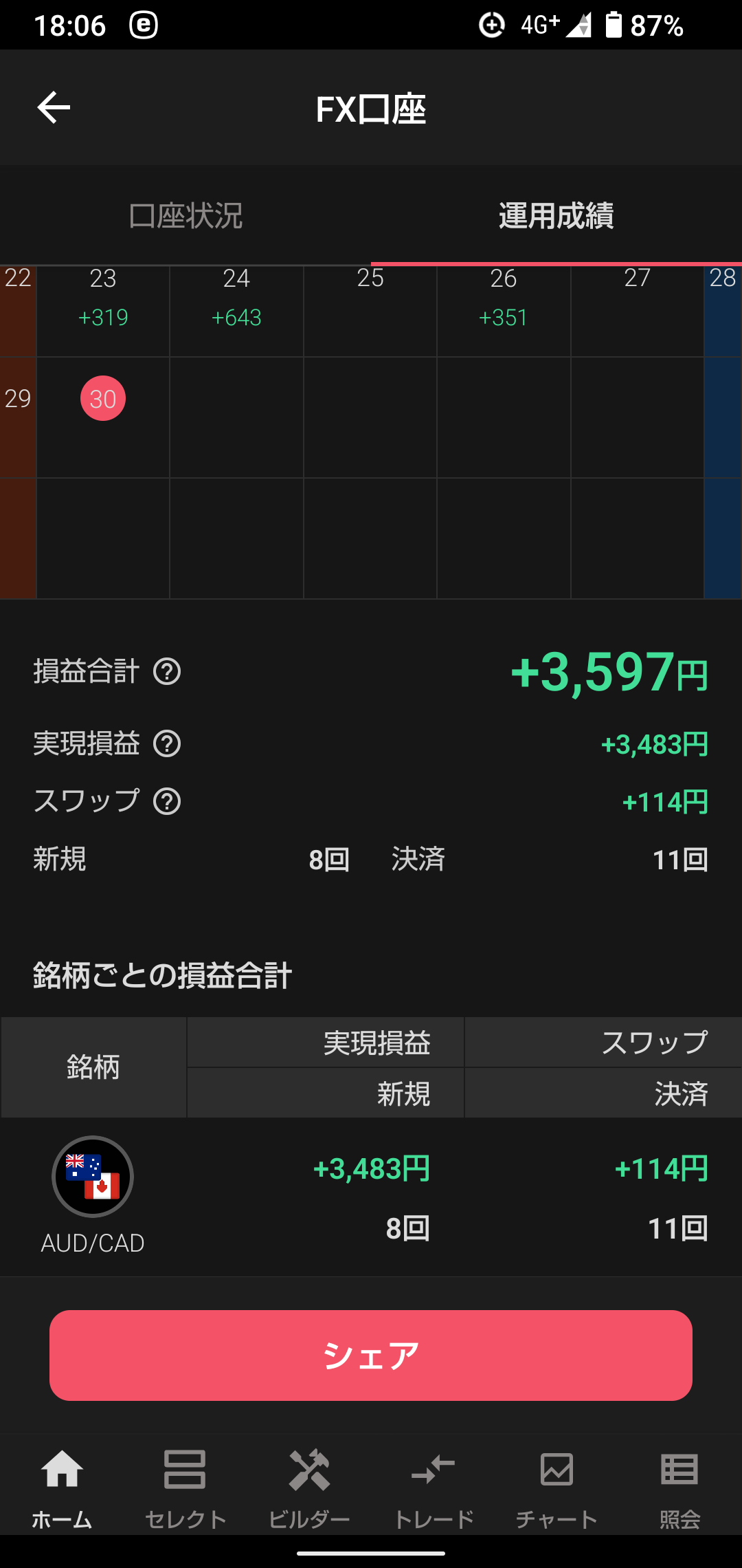 349autofx-report2506-03triauto3