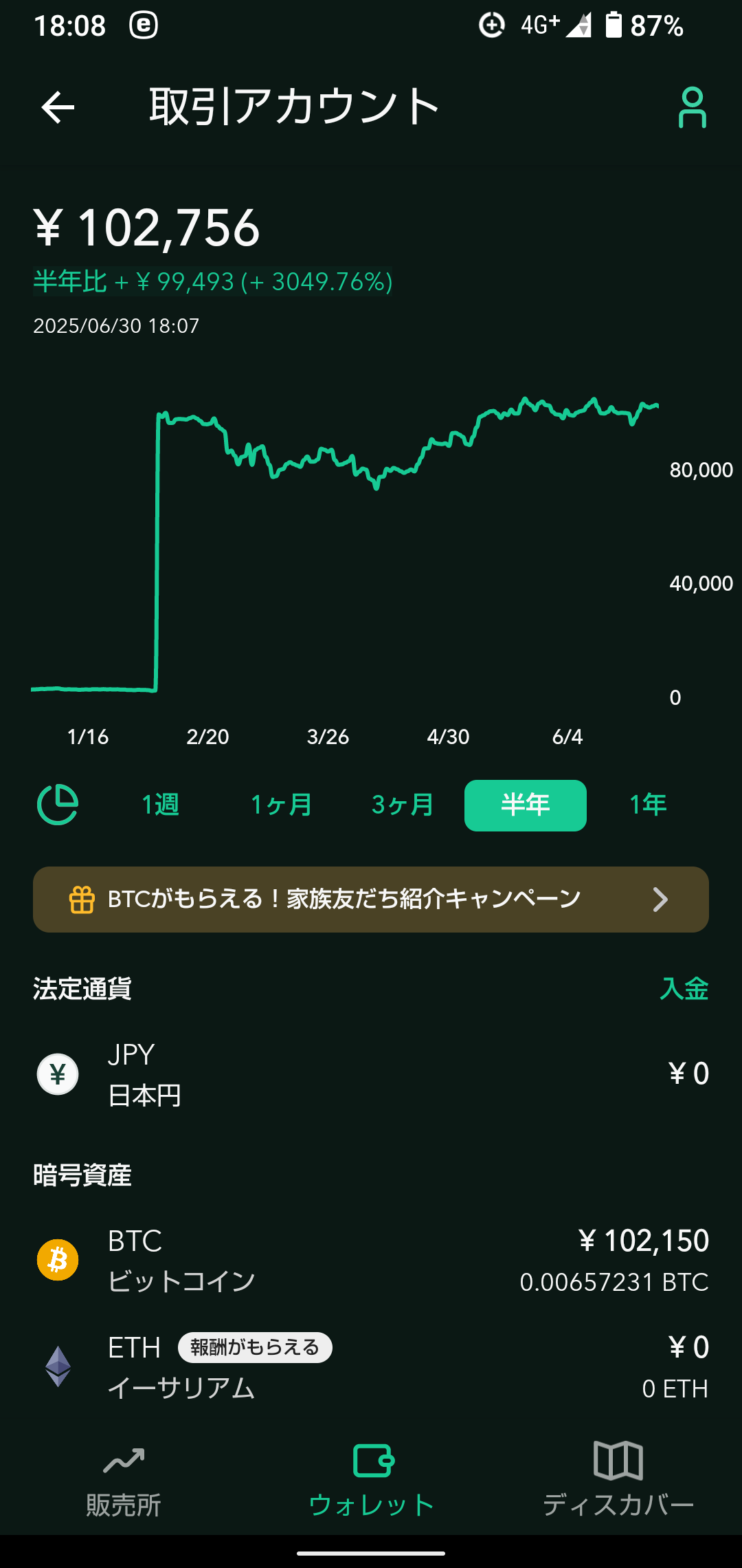 528something-report2506-01coincheck1